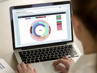 Big Marketing – Marketing Agency Ideas