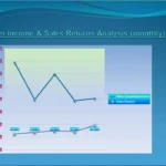 Small Business Link LLP