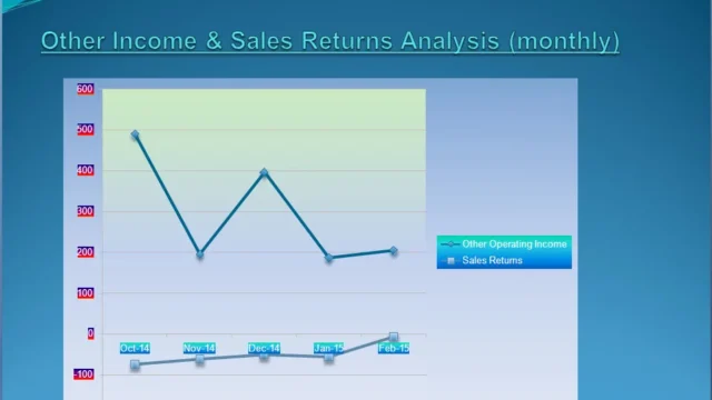 Small Business Link LLP