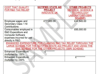 Small Business Link LLP