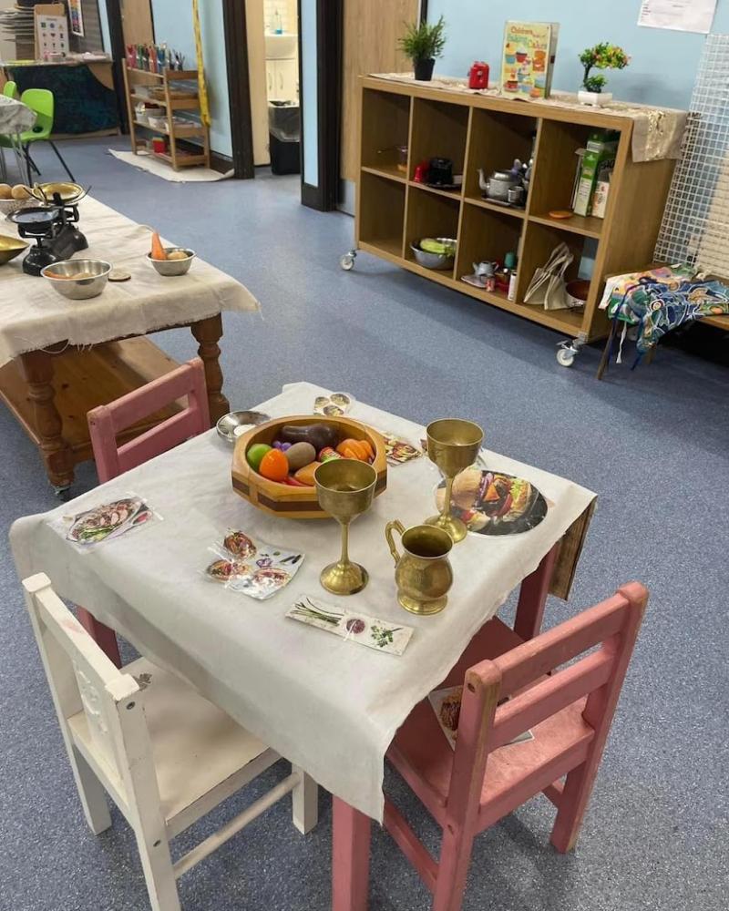 Ducklings Preschool Monkston St. Bart’s