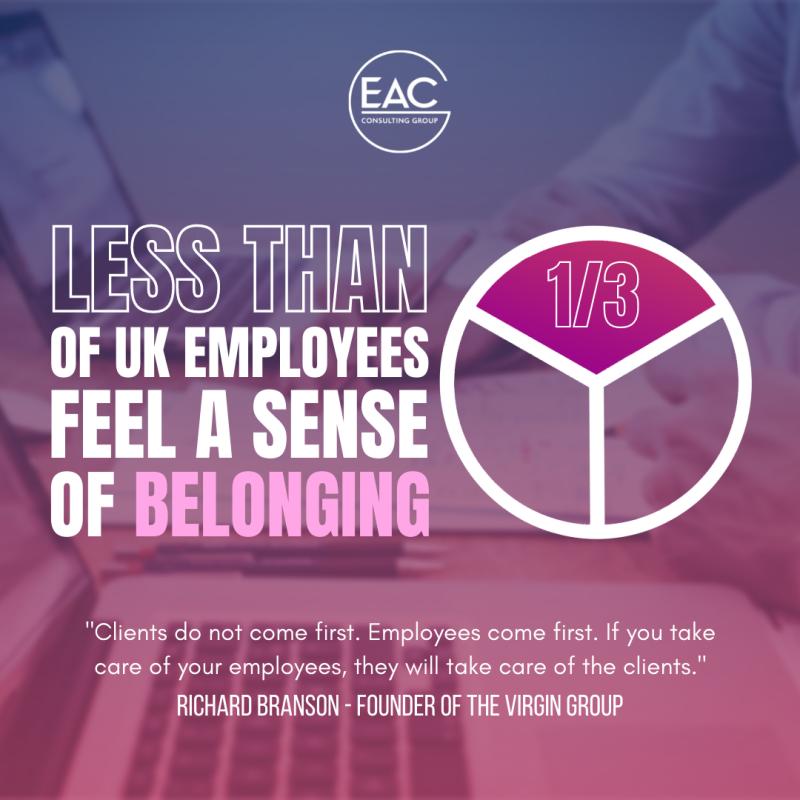 EAC Consulting Group – Recruitment Agency Milton Keynes