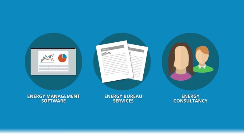 TEAM (Energy Auditing Agency Ltd.)