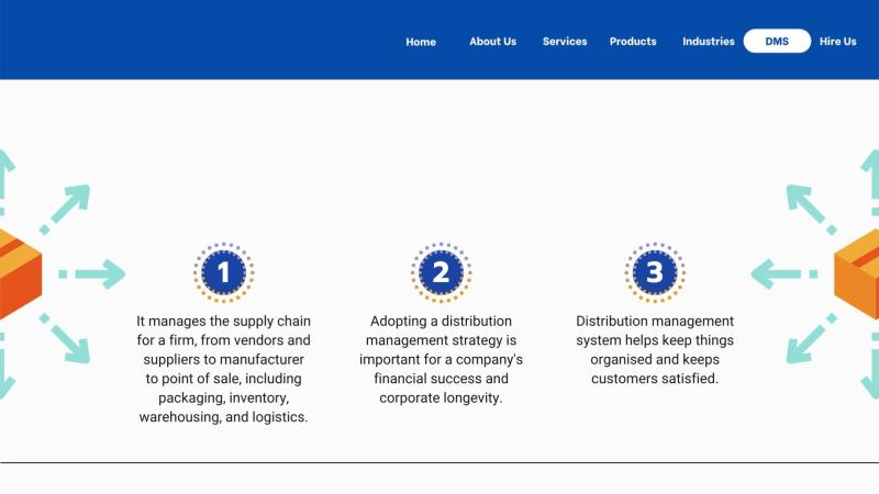 EnR Consultancy Services