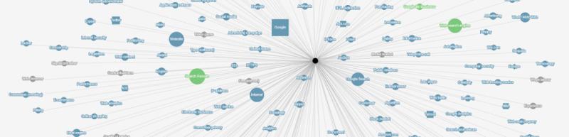 Inlinks Optimization LTD