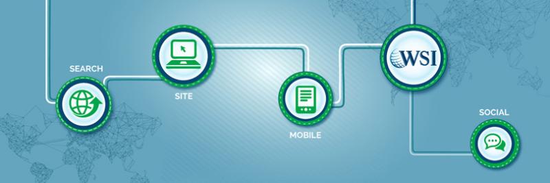 WSI City Web Solutions