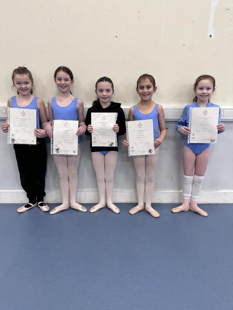 Creative Force Dance Academy