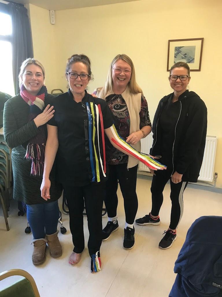 Temple Academy of Reflexology